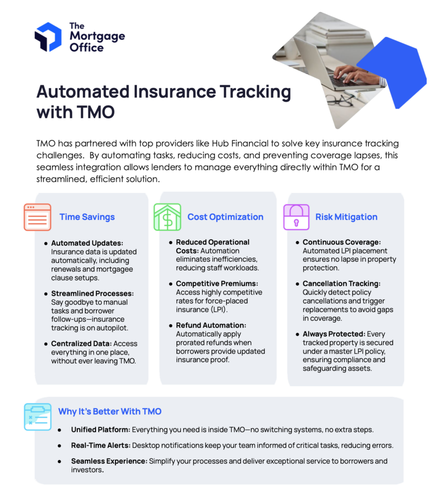 Infographic titled "Automated Insurance Tracking with TMO." Features benefits: time savings, cost optimization, risk mitigation, and why TMO is better. Includes icons and brief descriptions.